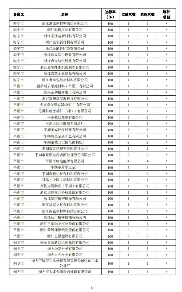 bb74d00e9d9ed9c89505194dc1e96027_638440320599927903327 bb74d00e9d9ed9c89505194dc1e96027_638440320599927903327